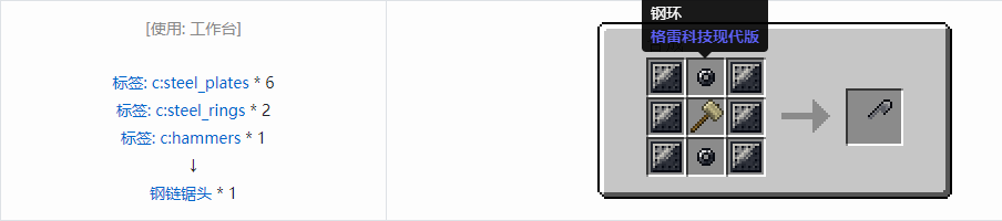 我的世界格雷科技现代版链锯头合成表大全