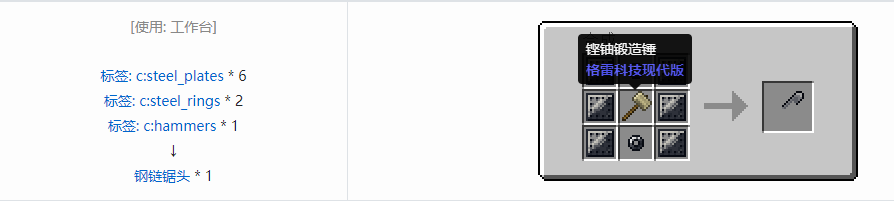 我的世界格雷科技现代版链锯头合成表大全