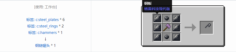 我的世界格雷科技现代版链锯头合成表大全