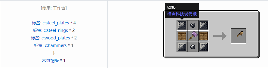 我的世界格雷科技现代版链锯头合成表大全