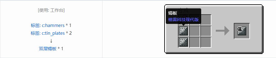 我的世界格雷科技现代版双层板合成表大全