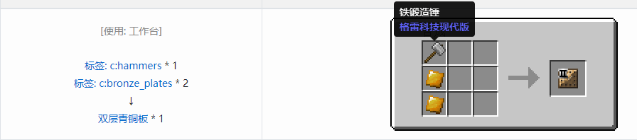 我的世界格雷科技现代版双层板合成表大全