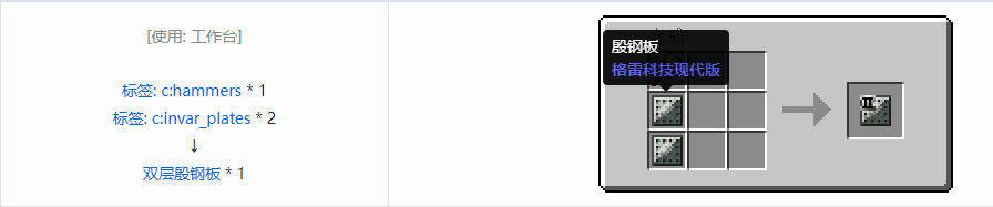 我的世界格雷科技现代版双层板合成表大全