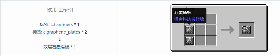我的世界格雷科技现代版双层板合成表大全