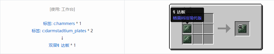 我的世界格雷科技现代版双层板合成表大全
