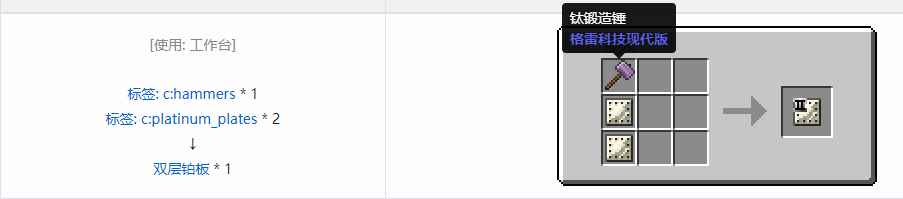 我的世界格雷科技现代版双层板合成表大全