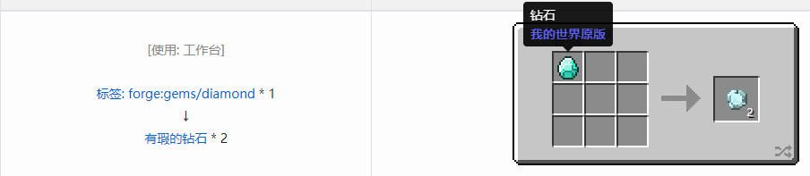 我的世界格雷科技现代版有瑕宝石合成表大全