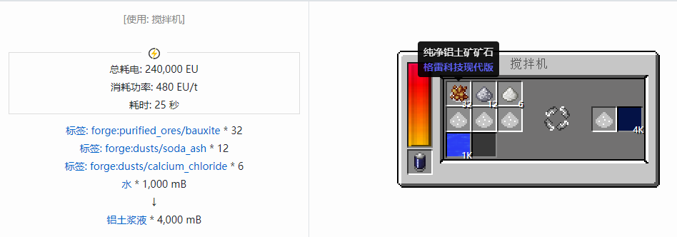 我的世界格雷科技现代版流体合成表大全
