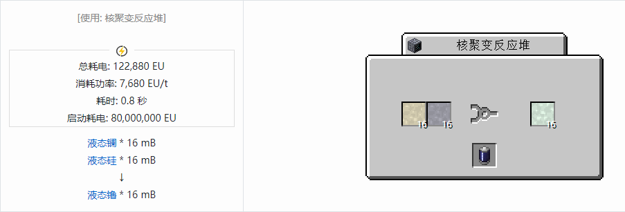 我的世界格雷科技现代版流体合成表大全