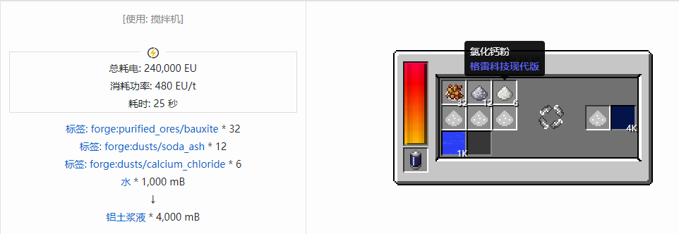 我的世界格雷科技现代版流体合成表大全