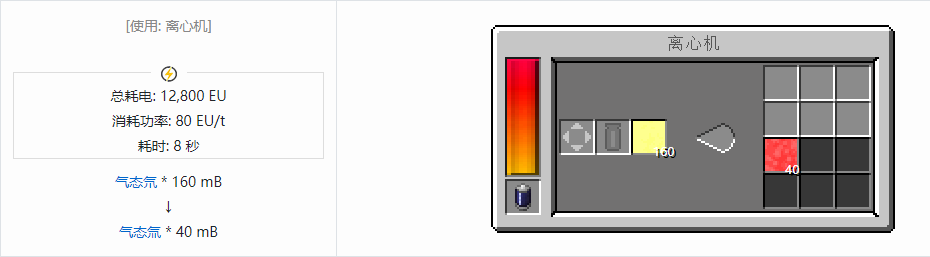 我的世界格雷科技现代版流体合成表大全