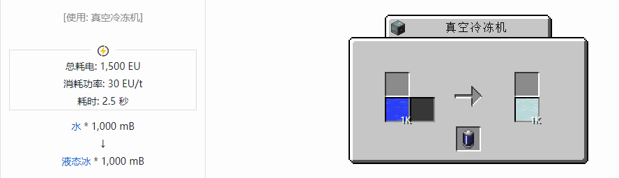 我的世界格雷科技现代版流体合成表大全