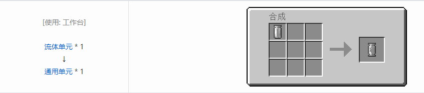 我的世界格雷科技现代版物品合成表大全