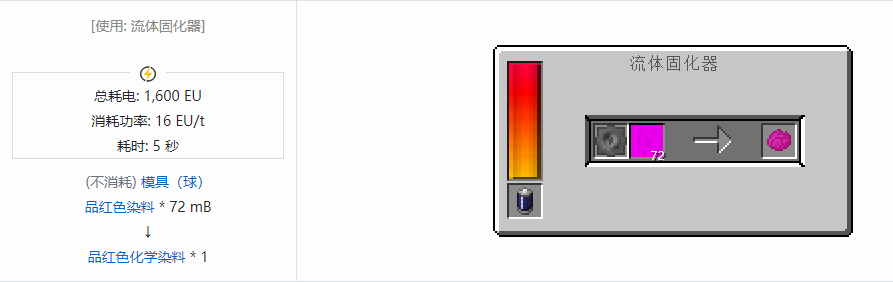 我的世界格雷科技现代版化学染料合成表大全