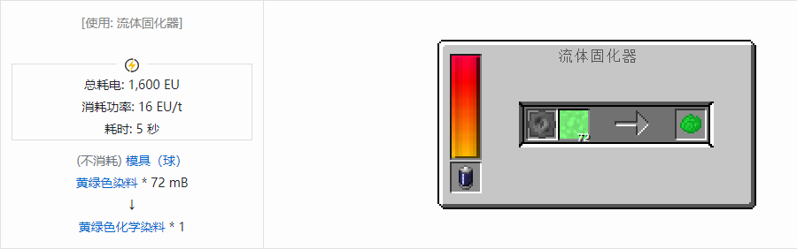 我的世界格雷科技现代版化学染料合成表大全
