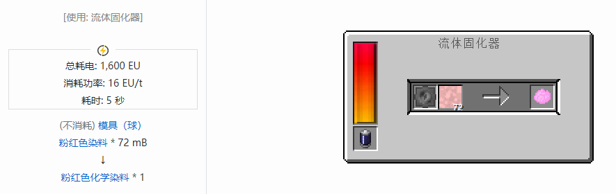我的世界格雷科技现代版化学染料合成表大全