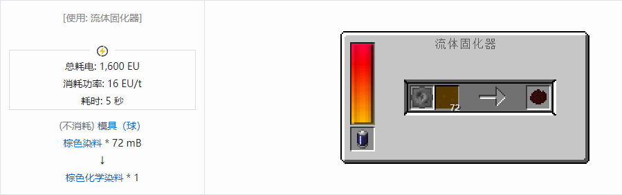 我的世界格雷科技现代版化学染料合成表大全