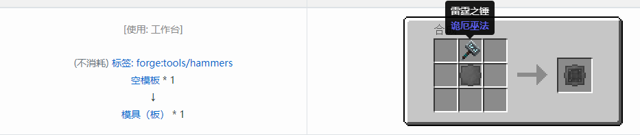 我的世界格雷科技现代版模具合成表大全
