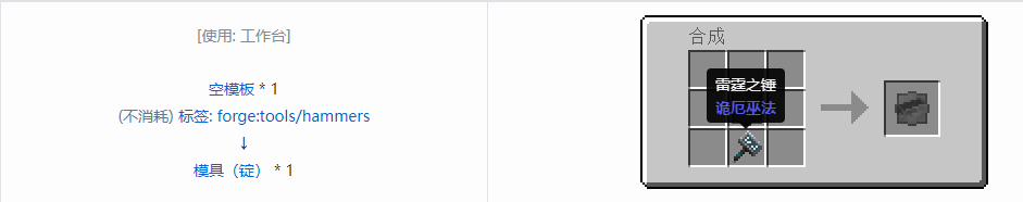 我的世界格雷科技现代版模具合成表大全