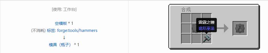 我的世界格雷科技现代版模具合成表大全