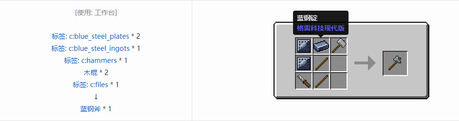 我的世界格雷科技现代版工具合成表大全