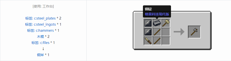 我的世界格雷科技现代版斧合成表大全