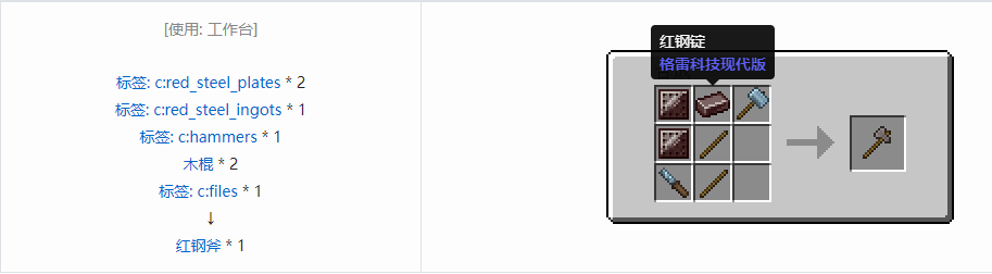 我的世界格雷科技现代版工具合成表大全