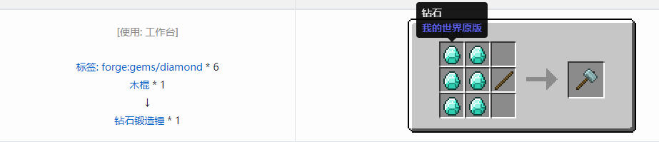 我的世界格雷科技现代版工具合成表大全