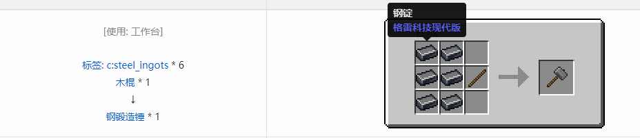 我的世界格雷科技现代版工具合成表大全