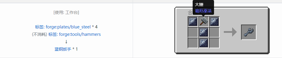 我的世界格雷科技现代版工具合成表大全