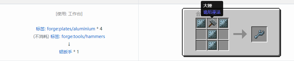 我的世界格雷科技现代版工具合成表大全