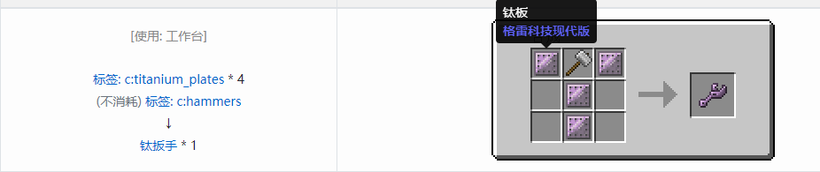 我的世界格雷科技现代版工具合成表大全