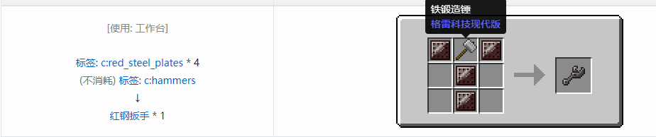 我的世界格雷科技现代版工具合成表大全