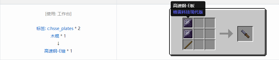 我的世界格雷科技现代版工具合成表大全