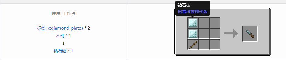 我的世界格雷科技现代版工具合成表大全