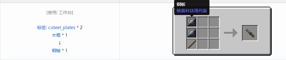 我的世界格雷科技现代版工具合成表大全