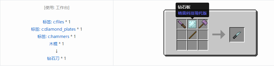 我的世界格雷科技现代版工具合成表大全