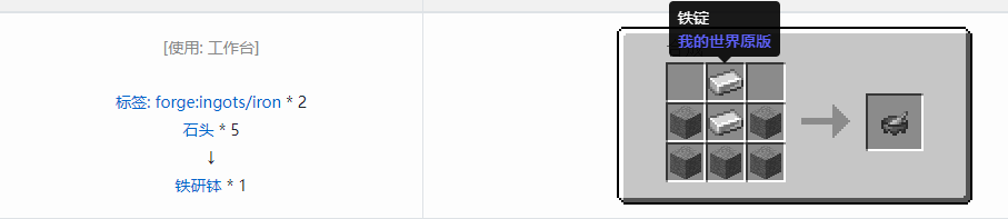 我的世界格雷科技现代版工具合成表大全