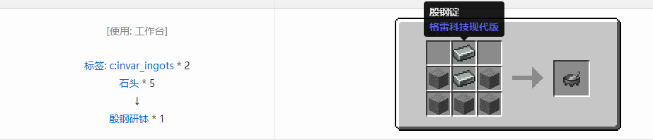 我的世界格雷科技现代版工具合成表大全