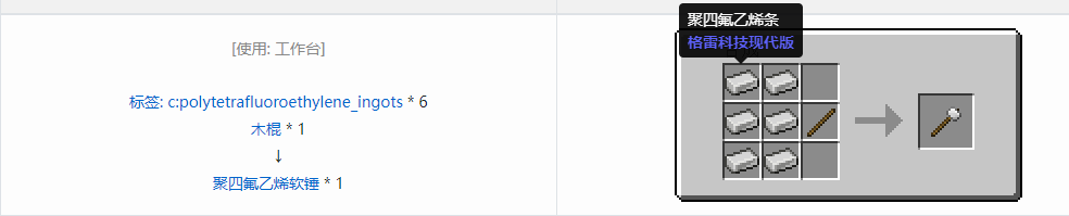 我的世界格雷科技现代版工具合成表大全