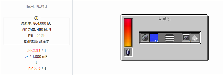 我的世界格雷科技现代版芯片合成表大全
