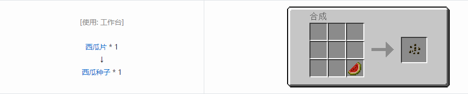 我的世界西瓜种子有什么用2025