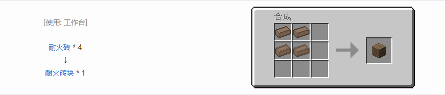 我的世界格雷科技现代版方块合成表大全