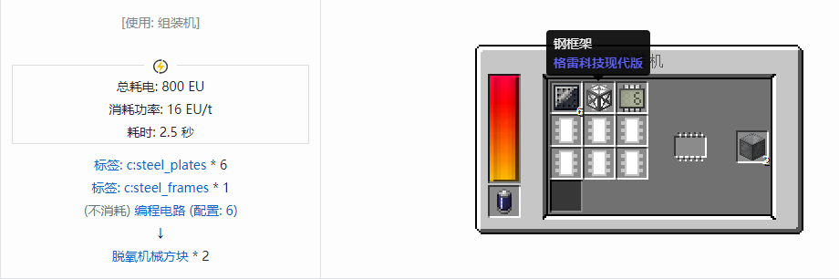 我的世界格雷科技现代版方块合成表大全