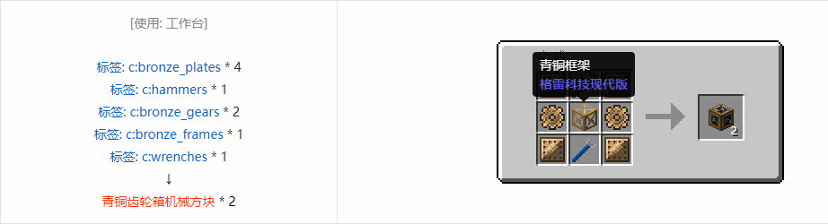 我的世界格雷科技现代版方块合成表大全