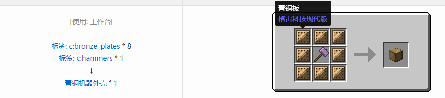 我的世界格雷科技现代版方块合成表大全
