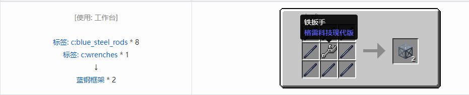 我的世界格雷科技现代版方块合成表大全
