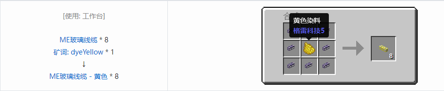 我的世界应用能源2线缆合成表大全