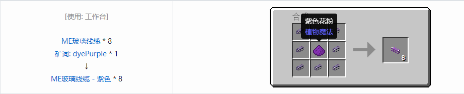 我的世界应用能源2线缆合成表大全