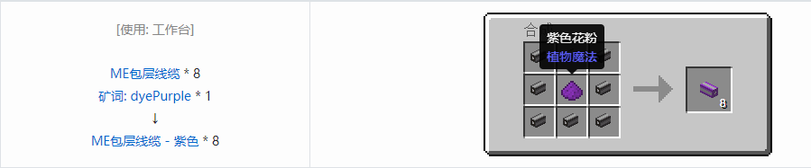 我的世界应用能源2线缆合成表大全